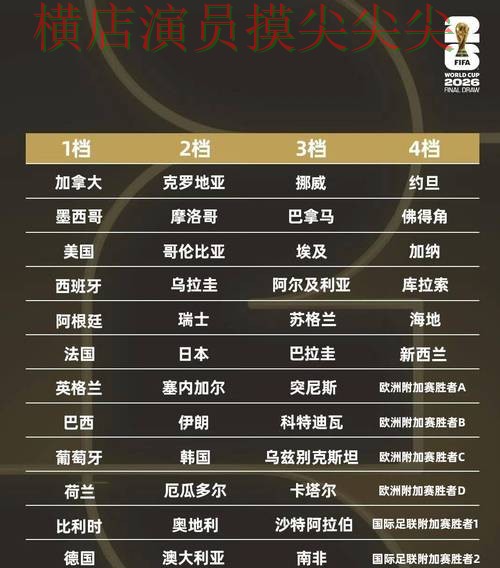 深度评测世界杯投注平台推荐:从用户反馈到直播观看全流程解析 - 2026世界杯 深度评测世界杯投注平台推荐:从用户反馈到直播观看全流程解析 - 2026世界杯