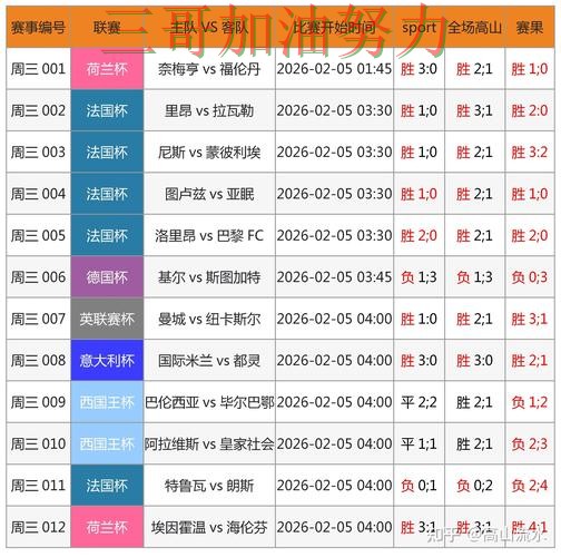 世界杯竞猜平台实测对比：用户反馈+直播全指南 - 世界杯高清直播