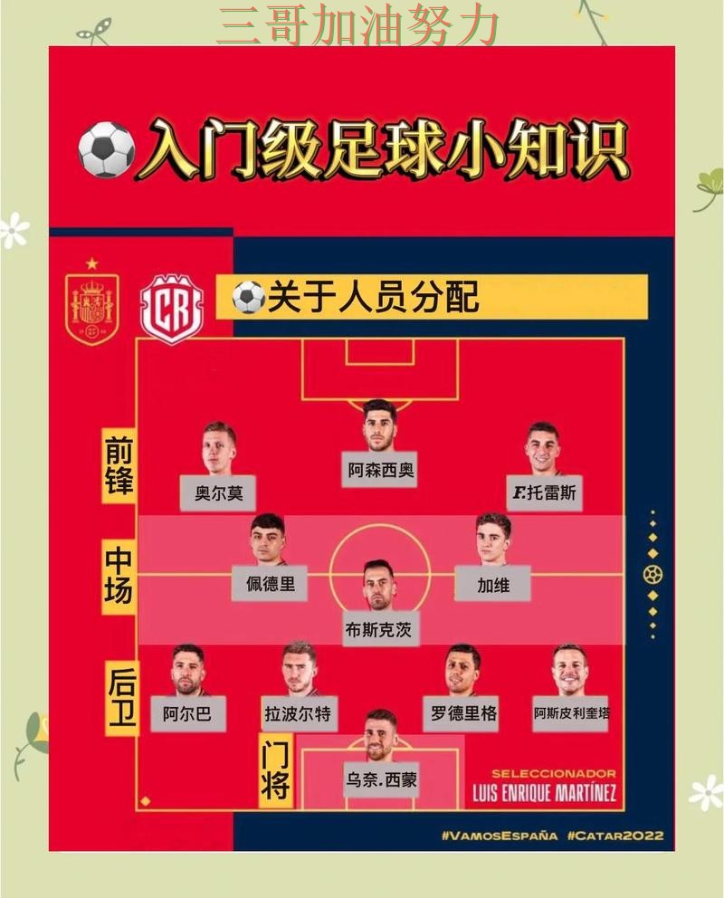 世界杯竞猜使用指南:如何操作其实很简单(FIFA World Cup 2026) 世界杯竞猜使用指南:如何操作其实很简单(FIFA World Cup 2026)