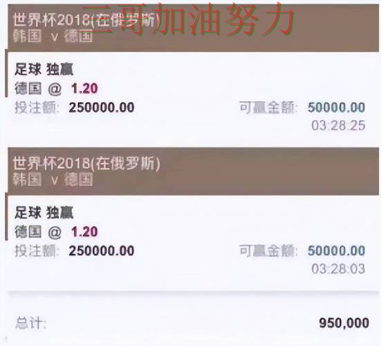 世界杯买球平台推荐哪个好别乱选,数据分析给你答案(FIFA World Cup 2026) 世界杯买球平台推荐哪个好别乱选,数据分析给你答案(FIFA World Cup 2026)