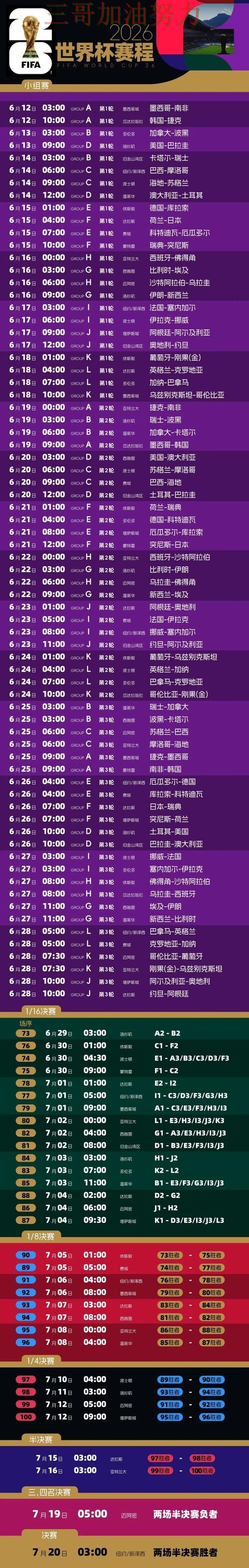 2026世界杯专栏:世界杯投注平台速度测试+直播全面深度评测 2026世界杯专栏:世界杯投注平台速度测试+直播全面深度评测